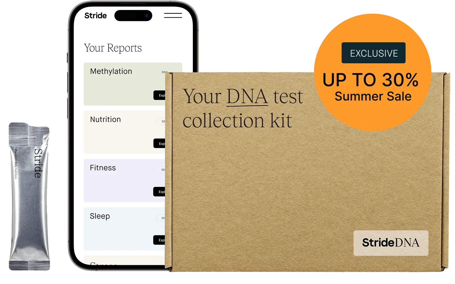DNA methylation tests and personalised vitamin supplements.
